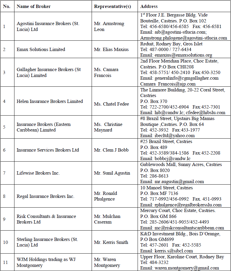 Registered_Insurance_Brokers_as_at_July_31_2025_1.png